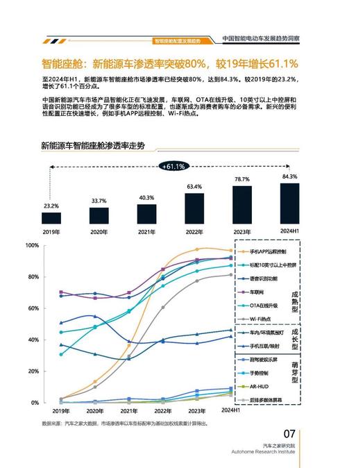 佛山118起亚对未来市场的预测，名爵汽车品牌文化的传播